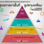 Save