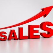 Sales test