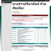 Kornpitchaya