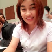 wannakarn57119273